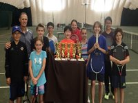 Junior Davis Cup Play-Offs Spring 2017 